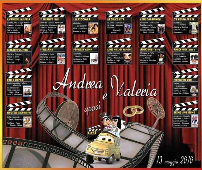 Tableau nozze cinema