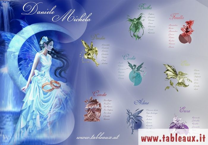 tableau matrimonio fate