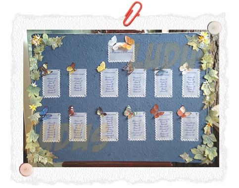 tableau matrimonio fate
