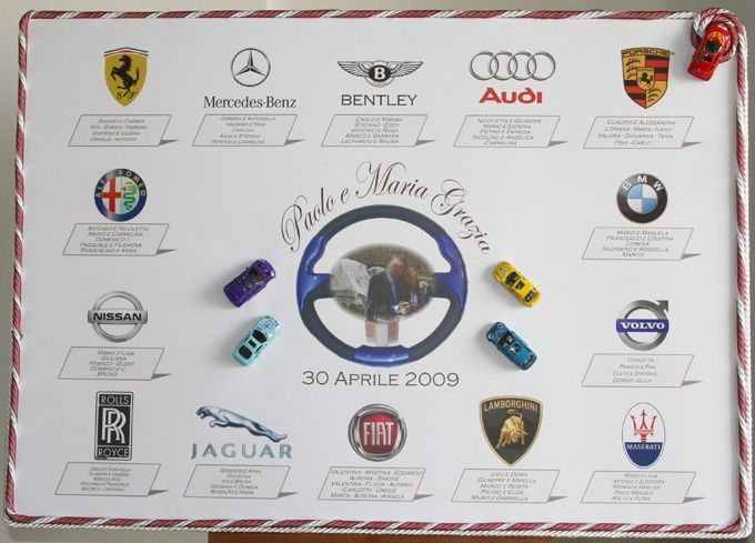 Tableau auto