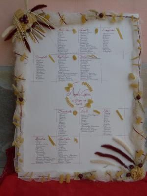 Matrimonio tema pasta