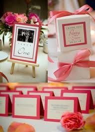 Segnaposto matrimonio, nozze