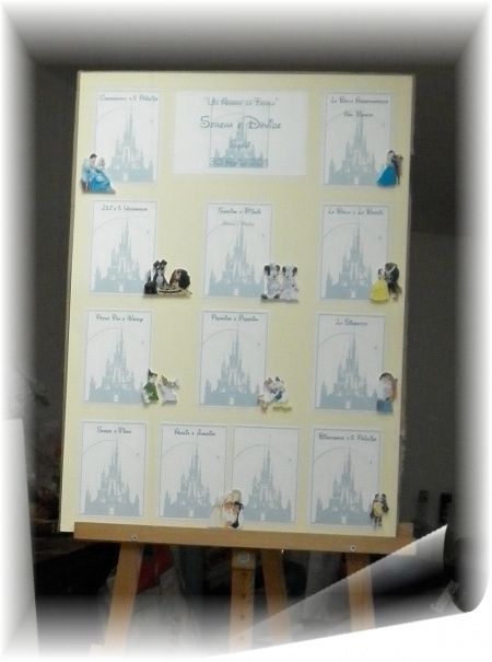 Tableau marriage Disney 