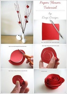 Idee nozze tema rose