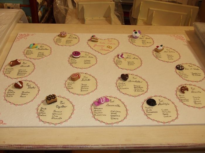 Tableau nozze caramelle