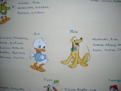 tableau matrimonio