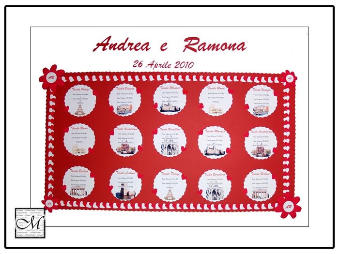 Tableau bianco e rosso