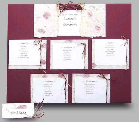Tableau nozze fiori