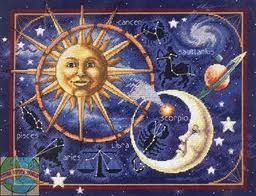 Tableau costellazioni