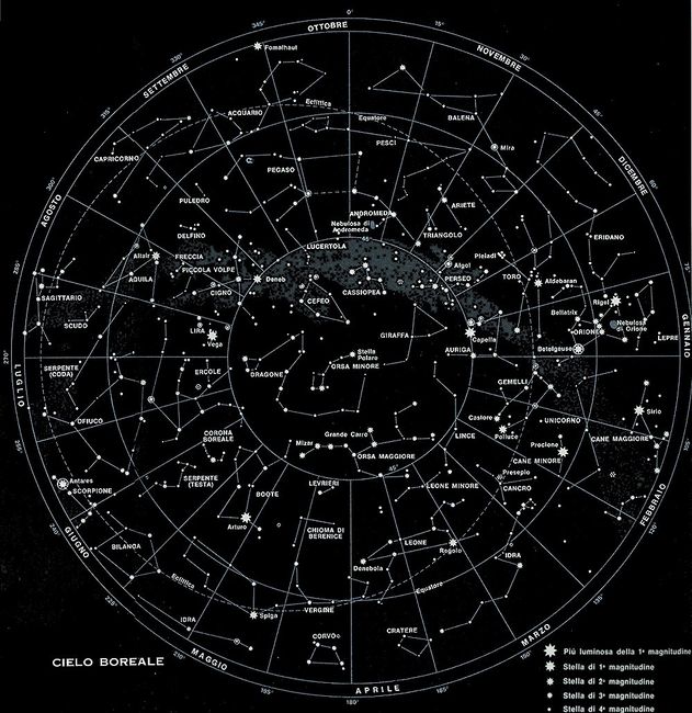 Tableau matrimonio costellazioni