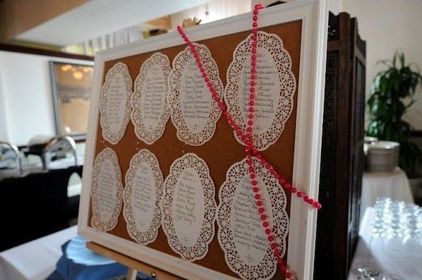 Tableau shabby chic
