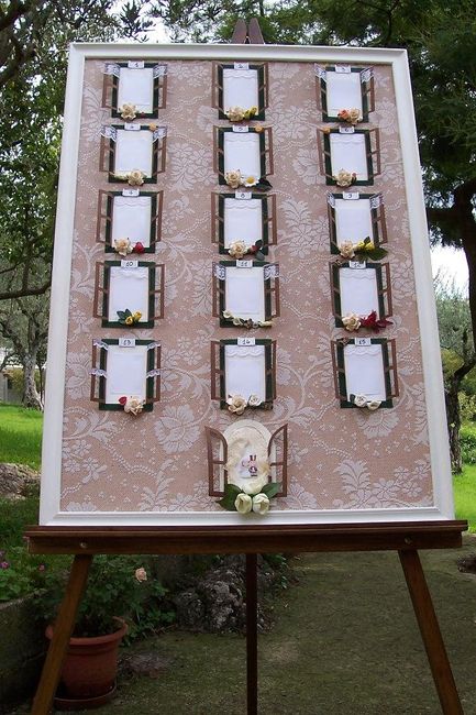 Tableau shabby chic