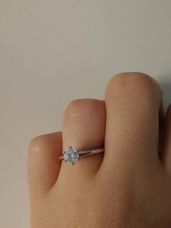 Scopri qual è l'anello perfetto per te - Il risultato - 1