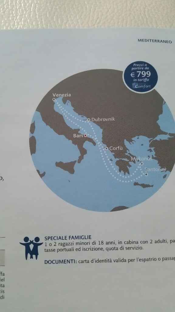 Crociera isole greche/croazia - 1