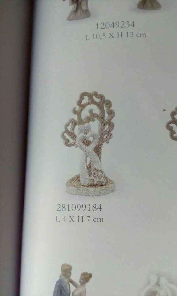 Indecisione totale sulle bomboniere - 2