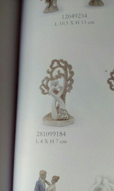 Indecisione totale sulle bomboniere - 2