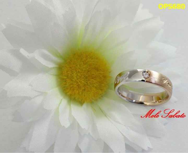 Di qst fede k ne pensate?? - 3