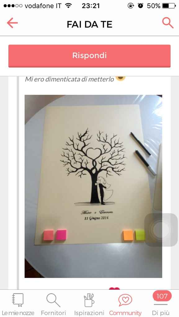 Idee k voglio fare anke io - 1