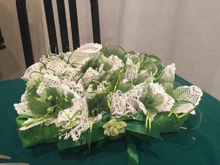 Spose a distanza ! giorno 4 - 5