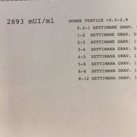 Prima beta...5 settimane - 1