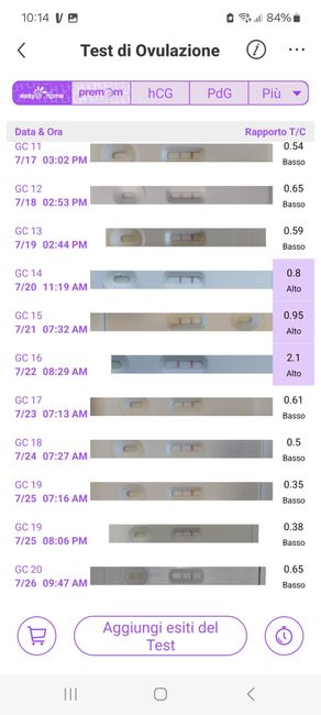 Chi non le aspetta per agosto 🍼🍼🏖️ - 1