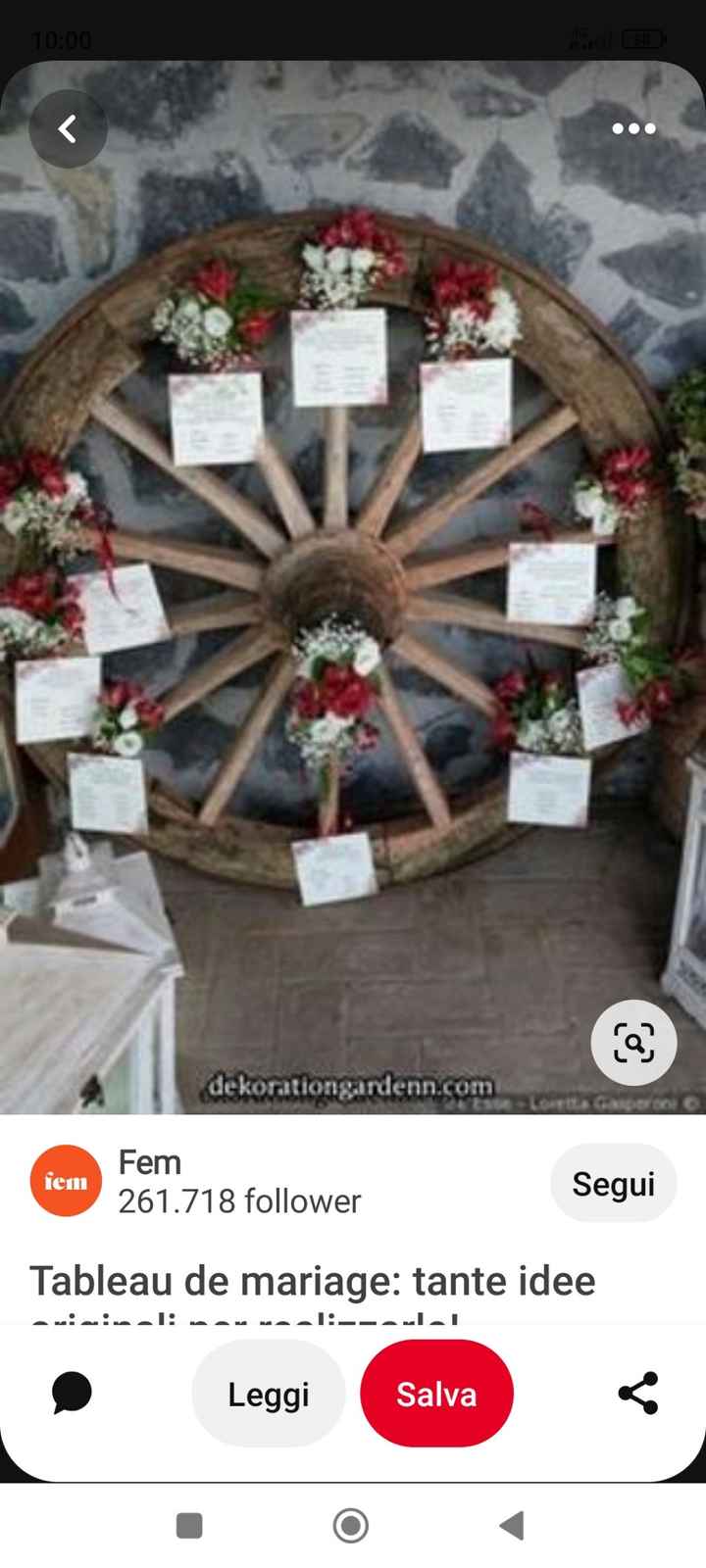 Idee tableau de mariage - 1