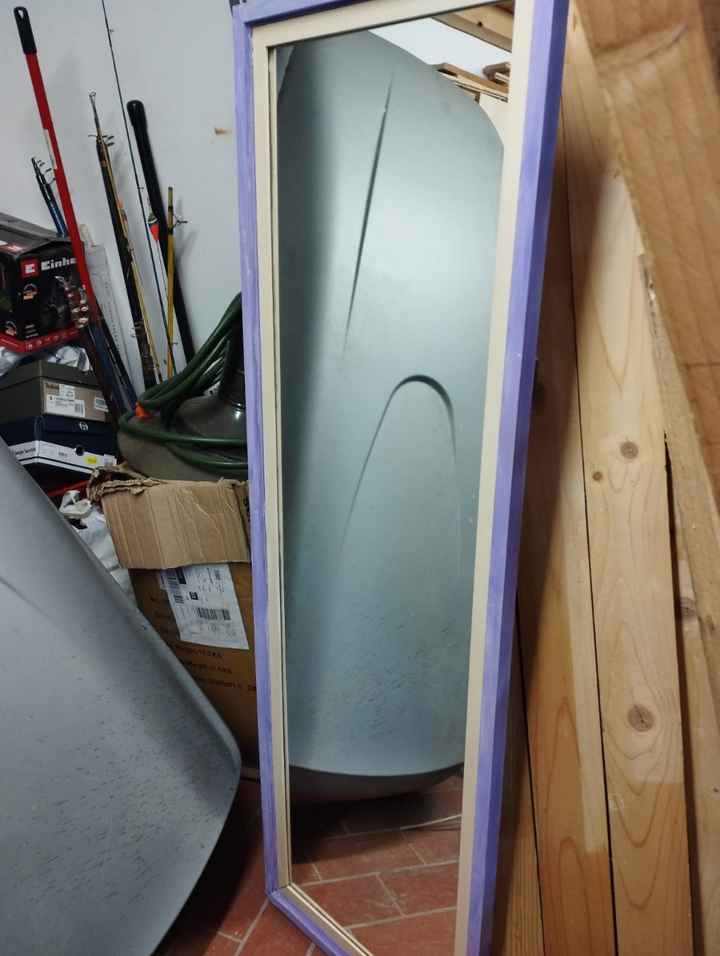 Come avete organizzato il tableau? - 1