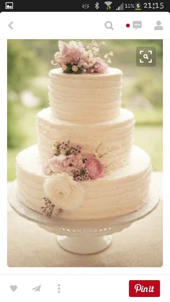 Dobbiam scegliere la torta entro giovedi... - 2