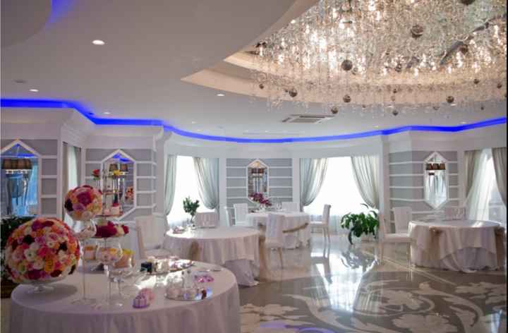 Le nostre location! - 1