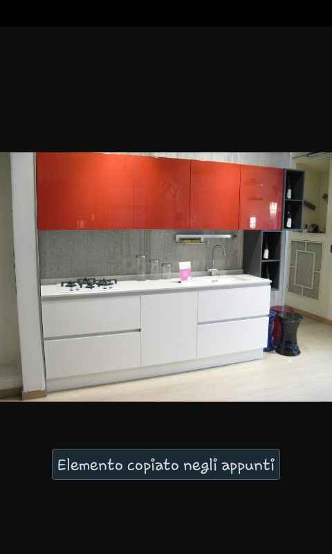 Chi ha in cucina top grigio e lavello e piano cottura neri? fotoo help - 2