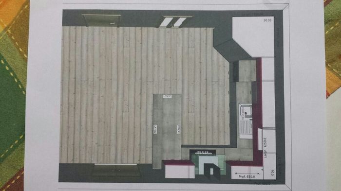 Consiglio cucina - 2