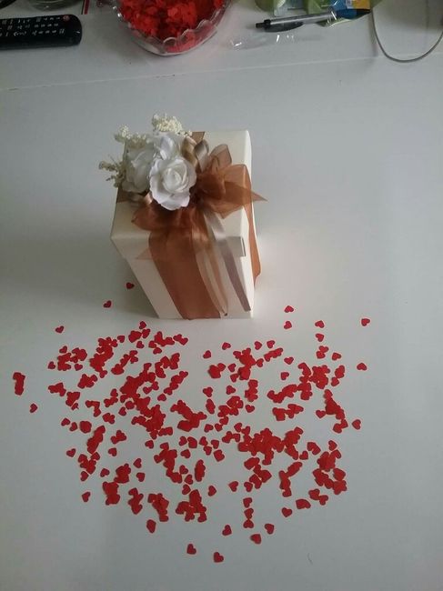 Prove confezionamento - 2