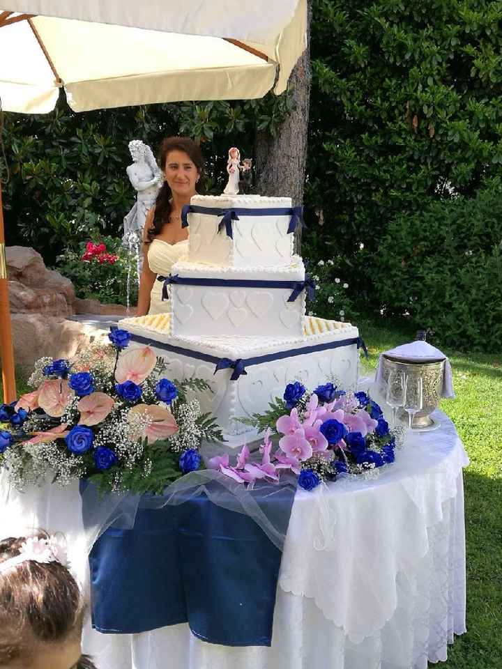 Il nostro giorno indimenticabile - 3