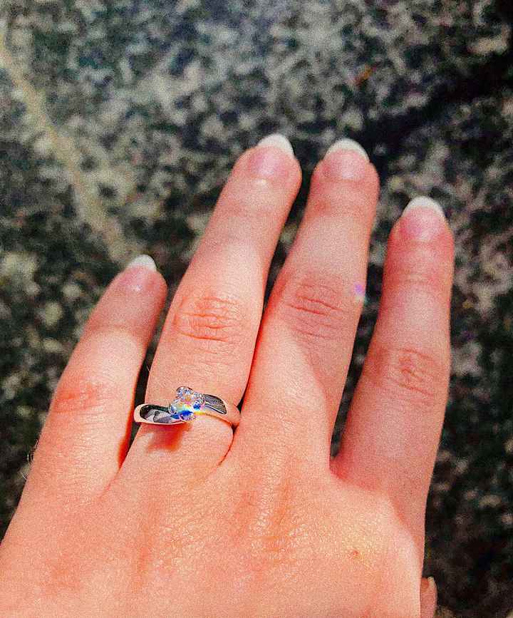 Scopri qual è l'anello perfetto per te - Il risultato - 1