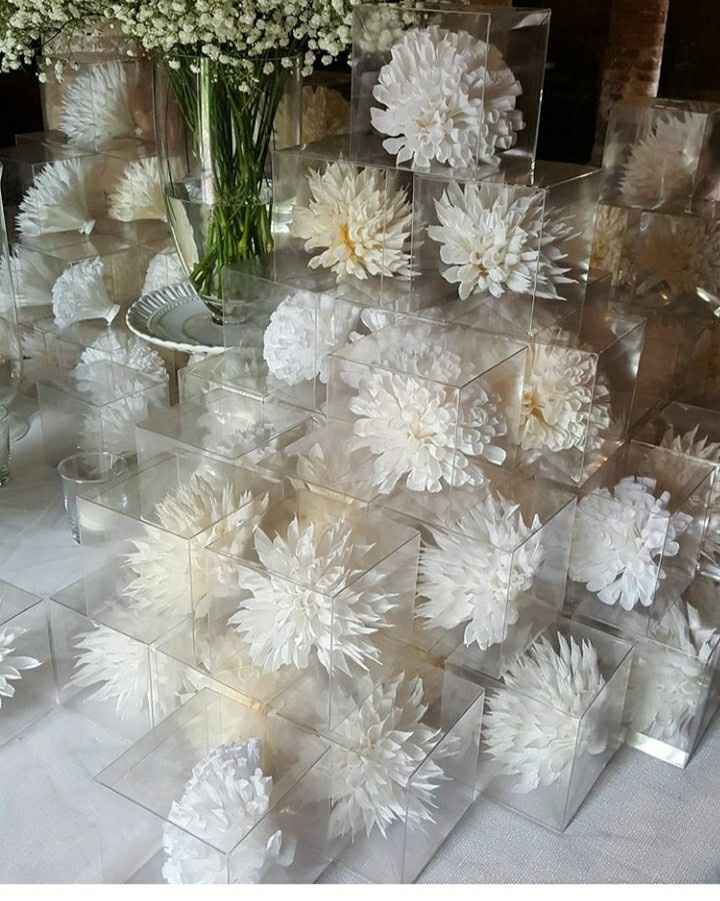 Quali saranno le vostre bomboniere o segnaposti? - 1