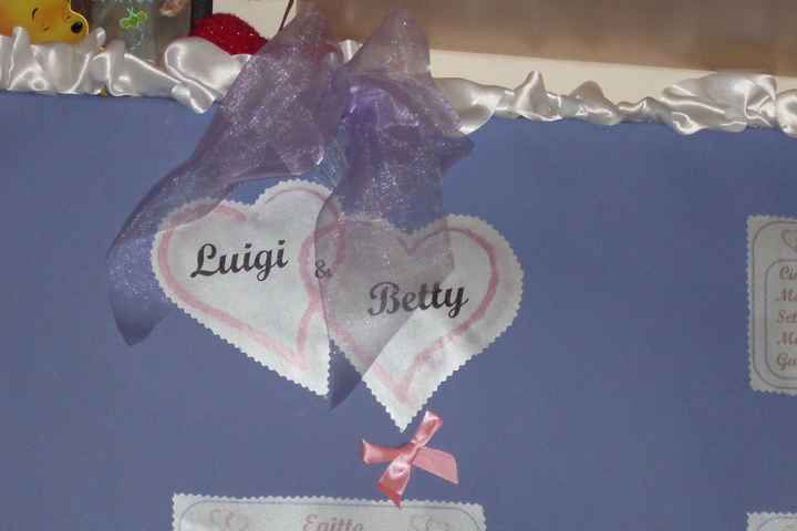 Tableau tavolo sposi