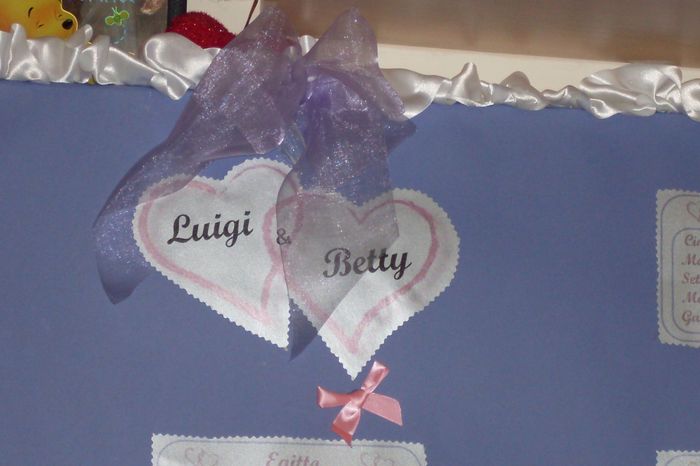 Tableau tavolo sposi