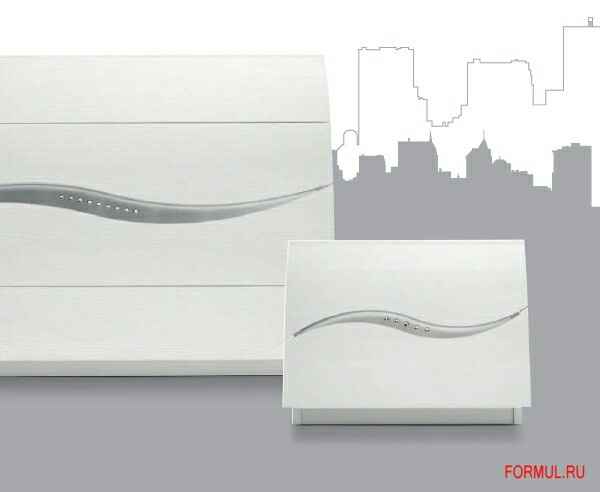 Che  confusione ... - 2