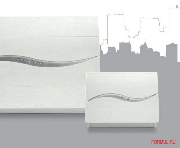 Che  confusione ... - 2