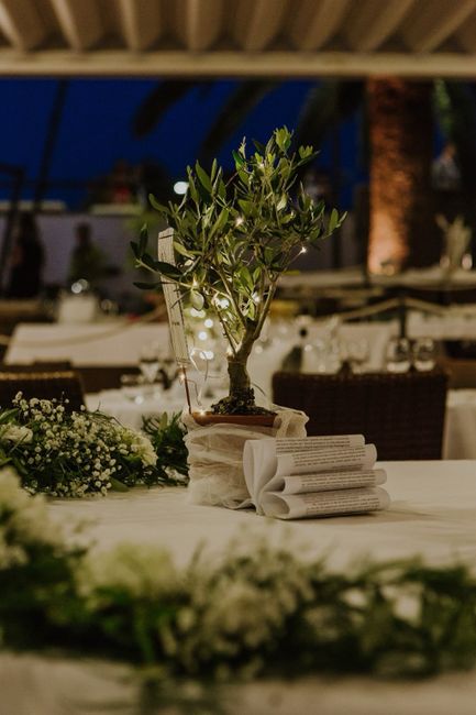 Idee per centrotavola? Anche foto se ne avete 1