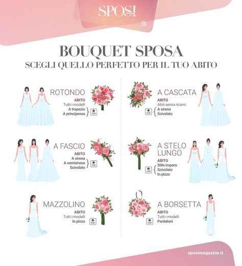 Tipo di fiore per bouquet da abbinare al vestito - 1