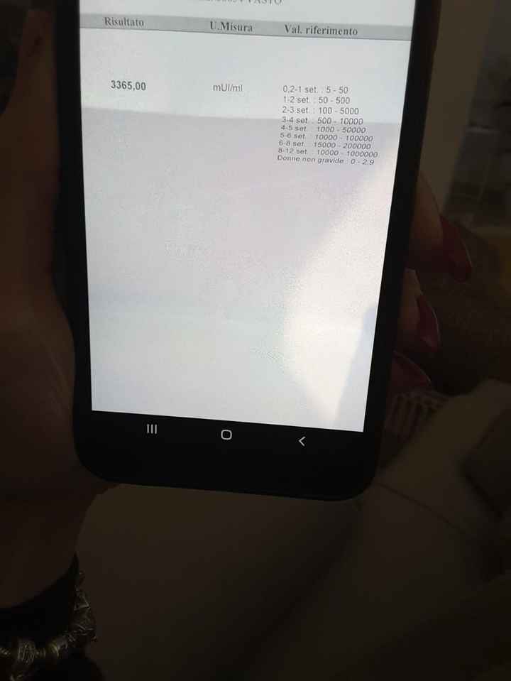 Future Mamme Dicembre 2020 ❤️😍 - 1