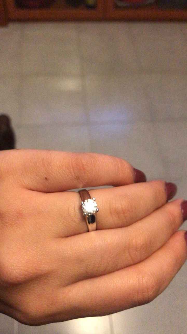 In che modo ti prendi cura del tuo anello di fidanzamento? - 1