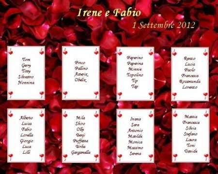 Tableau segnaposti - 1