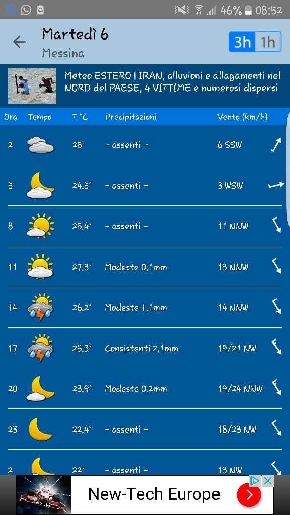 Anke il tempo si mette contro di me!!!!??? - 1
