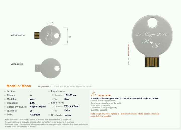 Consigli per bomboniere fai da te economiche? - 1