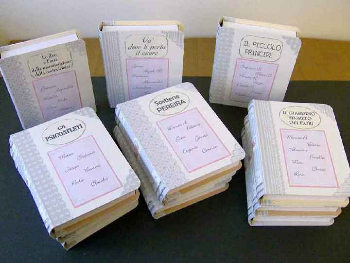 Tableau ispirato ai libri - 2