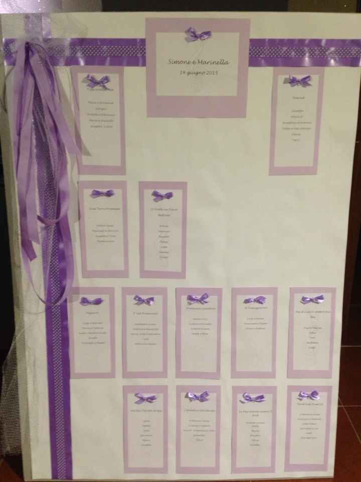 Tableau se mariage - quasi terminato - 1