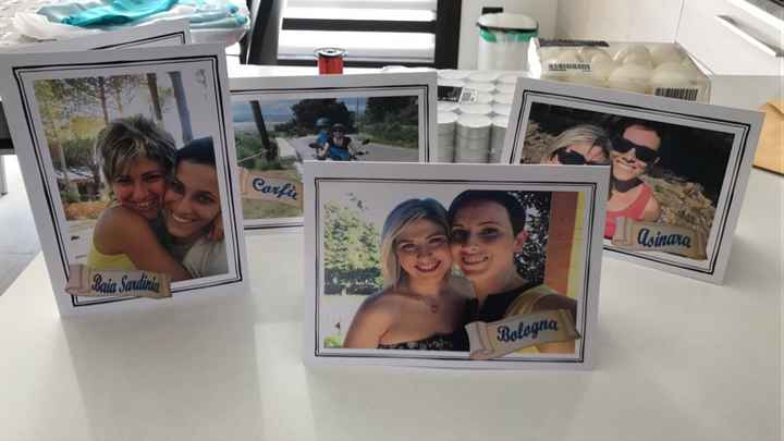 Segnatavolo pronti e siamo a -2 - 2