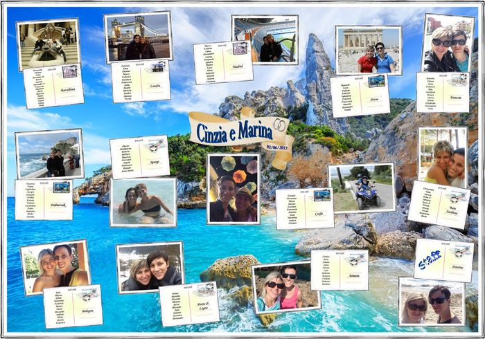 Segnatavoli e tableau - 2